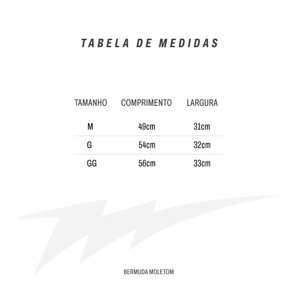 Tabela de medidas