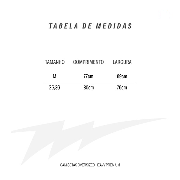 Tabela de medidas