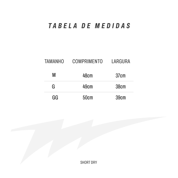Tabela de medidas