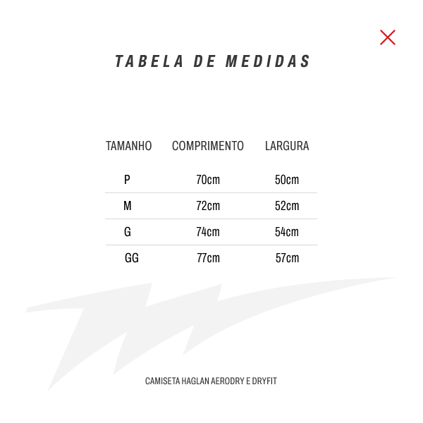 Tabela de medidas