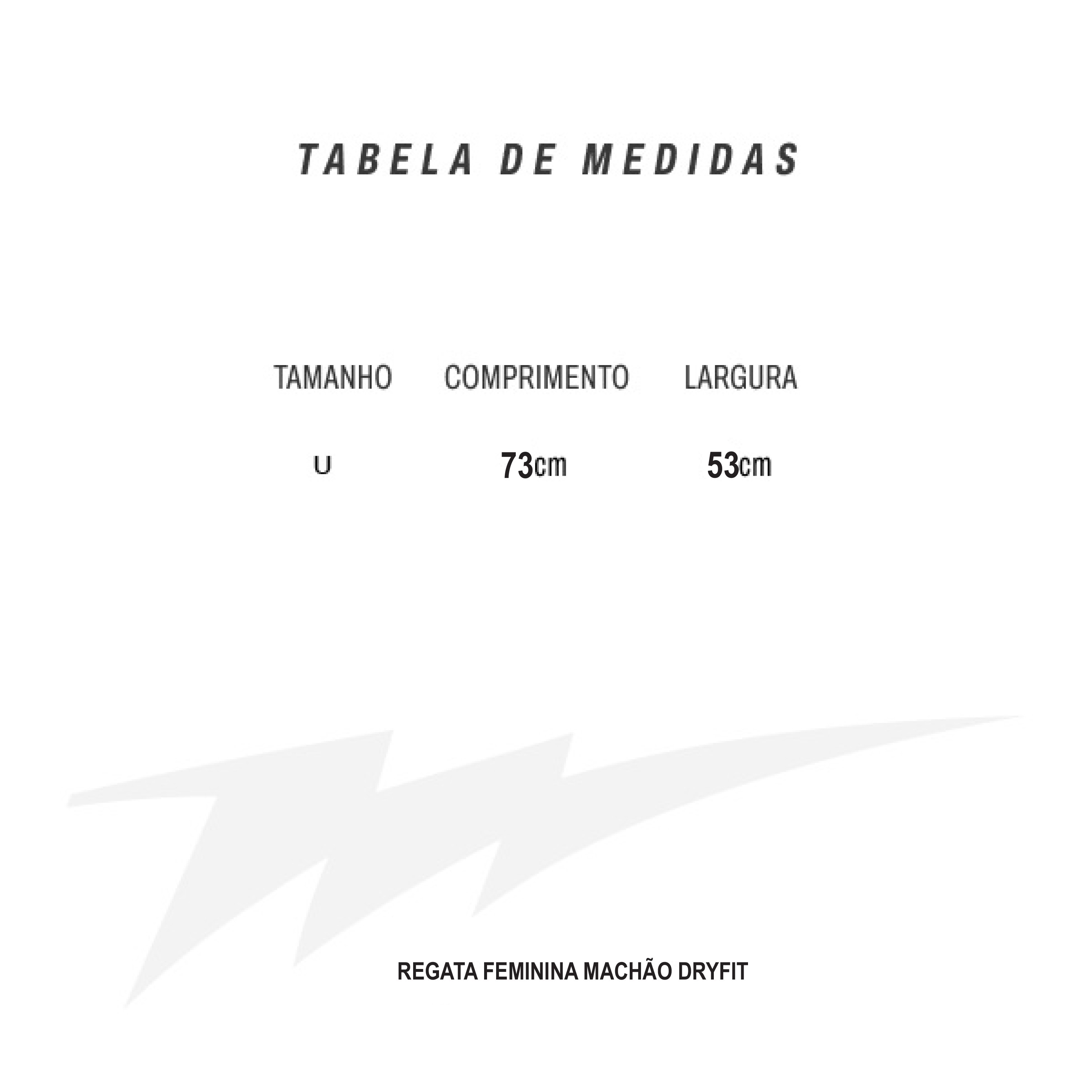 Tabela de medidas