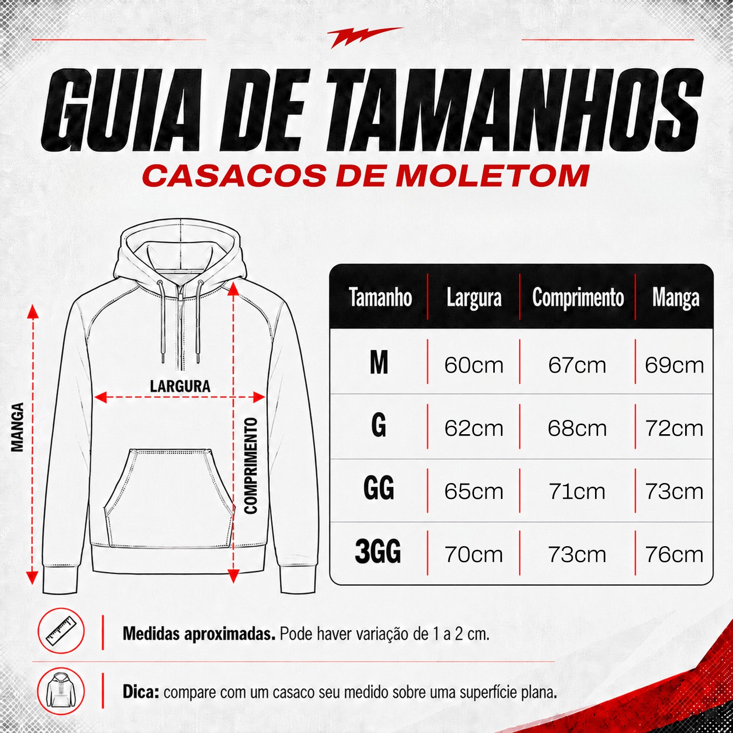 Tabela de medidas