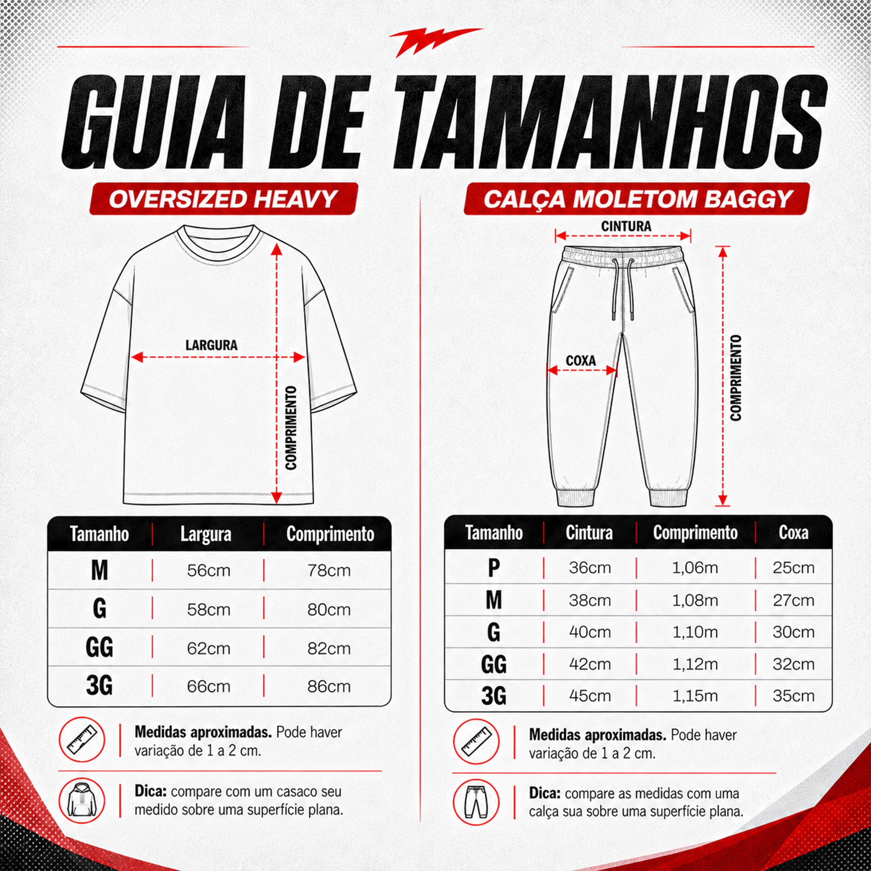 Tabela de medidas